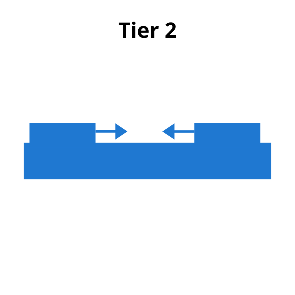 Lab 3 Tier 2 Icon – BioForce Analytics